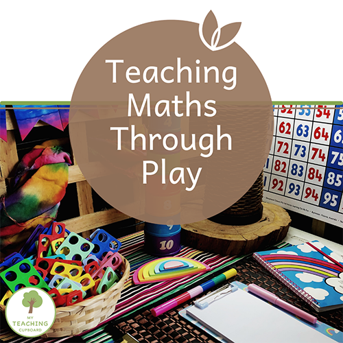 Teaching the F-2 ACARA Math Learning Intentions Through Play