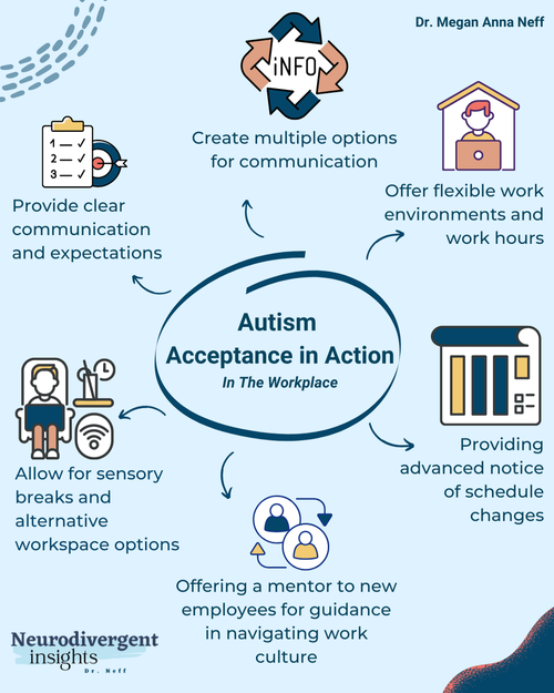 Autism in the Workplace: How to be Autism-Affirming