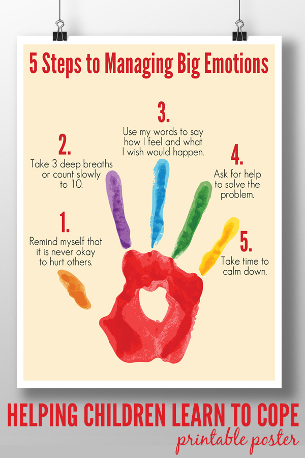 5 Steps to Managing Big Emotions Printable Poster