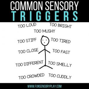 Common Sensory Triggers for Kids